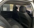 Шкода Фабия 2005 в Пятихатках на Automoto.ua Белый Шкода Фабия, объемом двигателя 1.2 л и пробегом 220 тыс. км за 2500 $, фото 1 на Automoto.ua