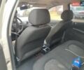 Шкода Фабия 2005 в Первомайск на Automoto.ua Белый Шкода Фабия, объемом двигателя 1.2 л и пробегом 300 тыс. км за 3000 $, фото 1 на Automoto.ua