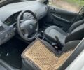Белый Шкода Фабия, объемом двигателя 1.2 л и пробегом 300 тыс. км за 2850 $, фото 20 на Automoto.ua