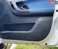 Шкода Фабия 2008 в Днепре (Днепропетровске) на Automoto.ua Белый Шкода Фабия, объемом двигателя 1.2 л и пробегом 327 тыс. км за 3799 $, фото 16 на Automoto.ua