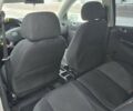 Белый Шкода Фабия, объемом двигателя 1.39 л и пробегом 206 тыс. км за 3200 $, фото 1 на Automoto.ua