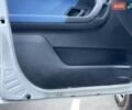 Шкода Фабия 2008 в Днепре (Днепропетровске) на Automoto.ua Белый Шкода Фабия, объемом двигателя 1.2 л и пробегом 327 тыс. км за 3799 $, фото 13 на Automoto.ua