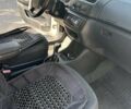 Белый Шкода Фабия, объемом двигателя 1.39 л и пробегом 320 тыс. км за 4700 $, фото 10 на Automoto.ua