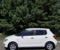 Шкода Фабия 2008 в Днепре (Днепропетровске) на Automoto.ua Белый Шкода Фабия, объемом двигателя 1.2 л и пробегом 327 тыс. км за 3799 $, фото 1 на Automoto.ua