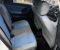 Белый Шкода Фабия, объемом двигателя 1.2 л и пробегом 240 тыс. км за 2999 $, фото 16 на Automoto.ua
