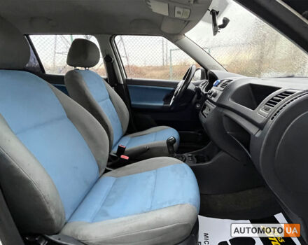 Білий Шкода Фабія, об'ємом двигуна 1.2 л та пробігом 237 тис. км за 4000 $, фото 16 на Automoto.ua