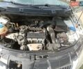 Білий Шкода Фабія, об'ємом двигуна 1.2 л та пробігом 246 тис. км за 4300 $, фото 13 на Automoto.ua