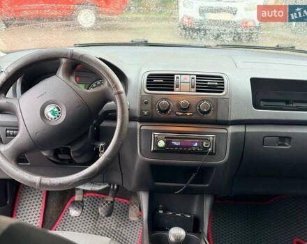 Белый Шкода Фабия, объемом двигателя 1.42 л и пробегом 273 тыс. км за 3800 $, фото 15 на Automoto.ua