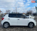 Белый Шкода Фабия, объемом двигателя 1.39 л и пробегом 194 тыс. км за 4999 $, фото 4 на Automoto.ua