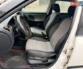 Белый Шкода Фабия, объемом двигателя 1.42 л и пробегом 273 тыс. км за 3800 $, фото 13 на Automoto.ua