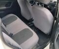 Білий Шкода Фабія, об'ємом двигуна 1.2 л та пробігом 1 тис. км за 2950 $, фото 1 на Automoto.ua