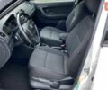 Білий Шкода Фабія, об'ємом двигуна 1.2 л та пробігом 209 тис. км за 2500 $, фото 6 на Automoto.ua