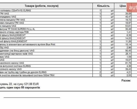 Белый Шкода Фабия, объемом двигателя 1.2 л и пробегом 102 тыс. км за 4700 $, фото 18 на Automoto.ua