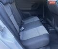Белый Шкода Фабия, объемом двигателя 1.6 л и пробегом 207 тыс. км за 5590 $, фото 69 на Automoto.ua
