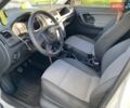 Белый Шкода Фабия, объемом двигателя 1.2 л и пробегом 112 тыс. км за 6400 $, фото 2 на Automoto.ua
