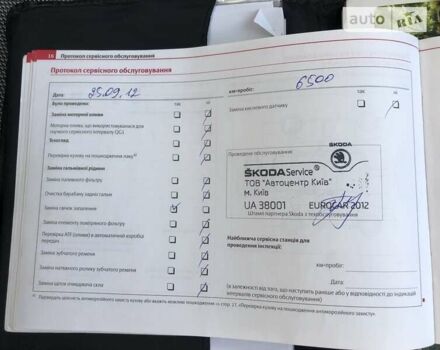 Белый Шкода Фабия, объемом двигателя 1.2 л и пробегом 25 тыс. км за 6200 $, фото 24 на Automoto.ua