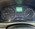 Білий Шкода Фабія, об'ємом двигуна 1.2 л та пробігом 230 тис. км за 4800 $, фото 2 на Automoto.ua