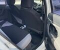 Білий Шкода Фабія, об'ємом двигуна 1.4 л та пробігом 242 тис. км за 3850 $, фото 12 на Automoto.ua