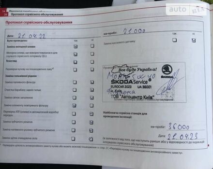 Белый Шкода Фабия, объемом двигателя 1.2 л и пробегом 25 тыс. км за 6200 $, фото 29 на Automoto.ua