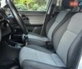 Белый Шкода Фабия, объемом двигателя 1.6 л и пробегом 207 тыс. км за 5590 $, фото 52 на Automoto.ua