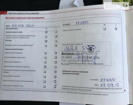 Белый Шкода Фабия, объемом двигателя 1.2 л и пробегом 25 тыс. км за 6200 $, фото 26 на Automoto.ua