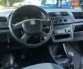 Белый Шкода Фабия, объемом двигателя 1.6 л и пробегом 207 тыс. км за 5590 $, фото 76 на Automoto.ua