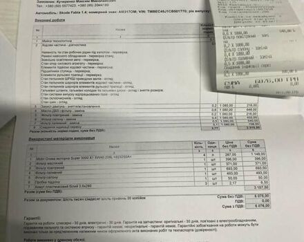 Белый Шкода Фабия, объемом двигателя 1.39 л и пробегом 210 тыс. км за 5800 $, фото 35 на Automoto.ua