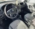 Білий Шкода Фабія, об'ємом двигуна 1.6 л та пробігом 170 тис. км за 6300 $, фото 3 на Automoto.ua