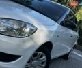Белый Шкода Фабия, объемом двигателя 1.6 л и пробегом 207 тыс. км за 5590 $, фото 33 на Automoto.ua