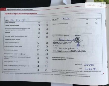 Белый Шкода Фабия, объемом двигателя 1.2 л и пробегом 25 тыс. км за 6200 $, фото 27 на Automoto.ua