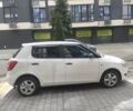 Білий Шкода Фабія, об'ємом двигуна 1.6 л та пробігом 310 тис. км за 5500 $, фото 6 на Automoto.ua