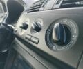 Белый Шкода Фабия, объемом двигателя 1.6 л и пробегом 264 тыс. км за 4540 $, фото 9 на Automoto.ua