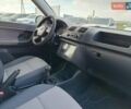 Белый Шкода Фабия, объемом двигателя 1.6 л и пробегом 264 тыс. км за 4540 $, фото 12 на Automoto.ua