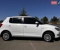 Белый Шкода Фабия, объемом двигателя 1.39 л и пробегом 176 тыс. км за 5400 $, фото 10 на Automoto.ua