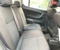 Белый Шкода Фабия, объемом двигателя 1.4 л и пробегом 235 тыс. км за 5640 $, фото 24 на Automoto.ua