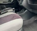 Белый Шкода Фабия, объемом двигателя 1.2 л и пробегом 150 тыс. км за 6700 $, фото 23 на Automoto.ua