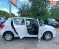 Белый Шкода Фабия, объемом двигателя 1.4 л и пробегом 235 тыс. км за 5640 $, фото 12 на Automoto.ua