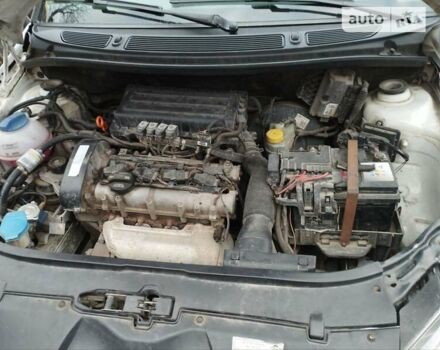 Шкода Фабія 2012 у Івано-Франківську на Automoto.ua Білий Шкода Фабія, об'ємом двигуна 1.4 л та пробігом 190 тис. км за 4900 $, фото 7 на Automoto.ua