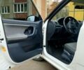 Білий Шкода Фабія, об'ємом двигуна 1.6 л та пробігом 167 тис. км за 6700 $, фото 5 на Automoto.ua