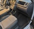 Белый Шкода Фабия, объемом двигателя 1.6 л и пробегом 174 тыс. км за 5999 $, фото 13 на Automoto.ua