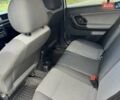 Белый Шкода Фабия, объемом двигателя 1.2 л и пробегом 229 тыс. км за 4850 $, фото 48 на Automoto.ua