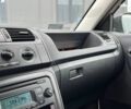 Белый Шкода Фабия, объемом двигателя 1.6 л и пробегом 351 тыс. км за 5990 $, фото 37 на Automoto.ua
