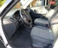 Белый Шкода Фабия, объемом двигателя 1.6 л и пробегом 320 тыс. км за 5200 $, фото 1 на Automoto.ua