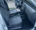 Белый Шкода Фабия, объемом двигателя 1.39 л и пробегом 230 тыс. км за 4000 $, фото 5 на Automoto.ua