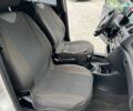 Белый Шкода Фабия, объемом двигателя 1.6 л и пробегом 351 тыс. км за 5990 $, фото 13 на Automoto.ua