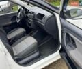 Білий Шкода Фабія, об'ємом двигуна 1.2 л та пробігом 192 тис. км за 6400 $, фото 1 на Automoto.ua