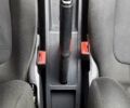 Шкода Фабия 2015 в Киеве на Automoto.ua Белый Шкода Фабия, объемом двигателя 1 л и пробегом 230 тыс. км за 5299 $, фото 25 на Automoto.ua