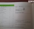 Белый Шкода Фабия, объемом двигателя 1 л и пробегом 124 тыс. км за 6000 $, фото 1 на Automoto.ua