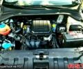 Шкода Фабия 2015 в Киеве на Automoto.ua Белый Шкода Фабия, объемом двигателя 1 л и пробегом 230 тыс. км за 5299 $, фото 13 на Automoto.ua