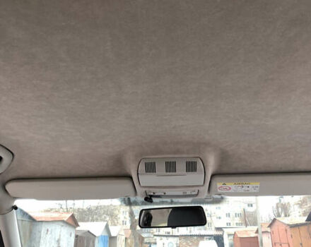 Белый Шкода Фабия, объемом двигателя 1.4 л и пробегом 210 тыс. км за 6600 $, фото 27 на Automoto.ua